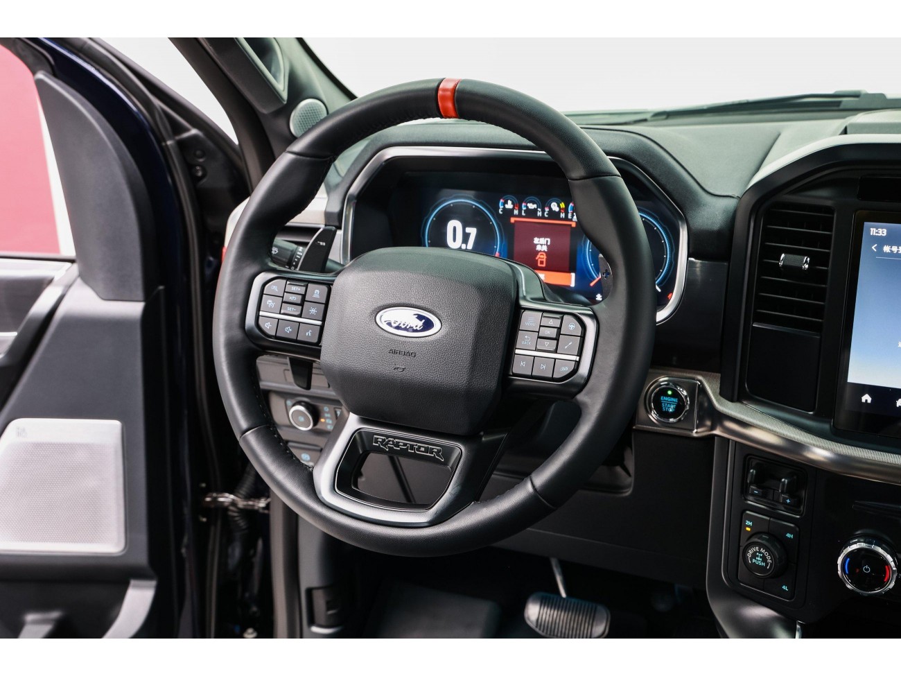 Ford F-150 2024