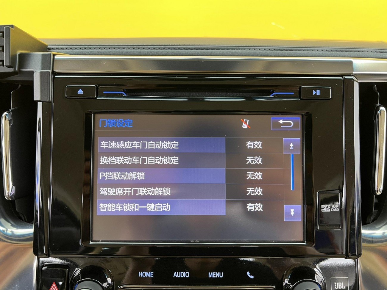 Toyota Alphard 2018