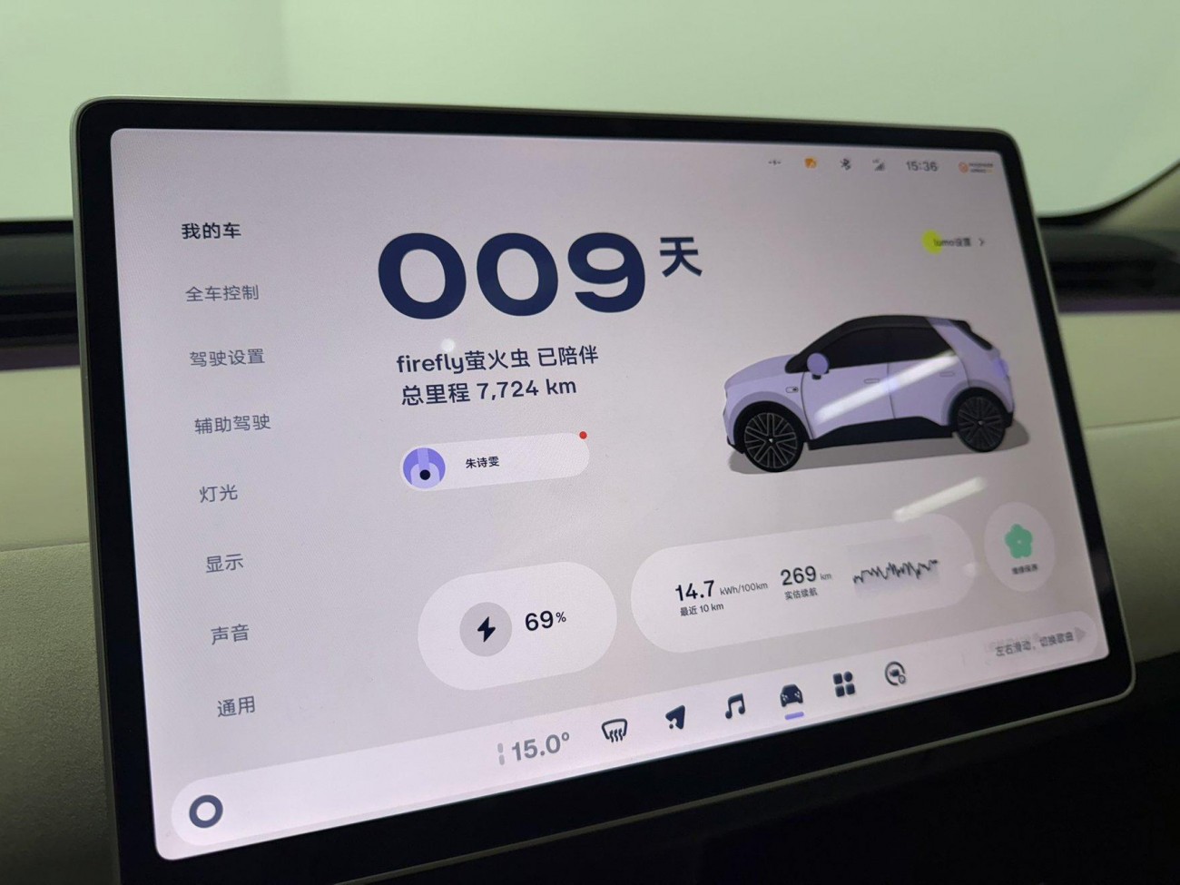 Firefly firefly 2025