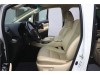 Toyota Vellfire 2021