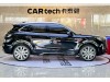 Hongqi HS5 2024