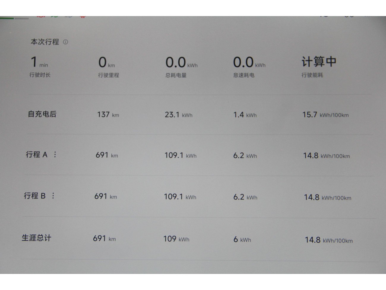 Xiaomi YU7 2026
