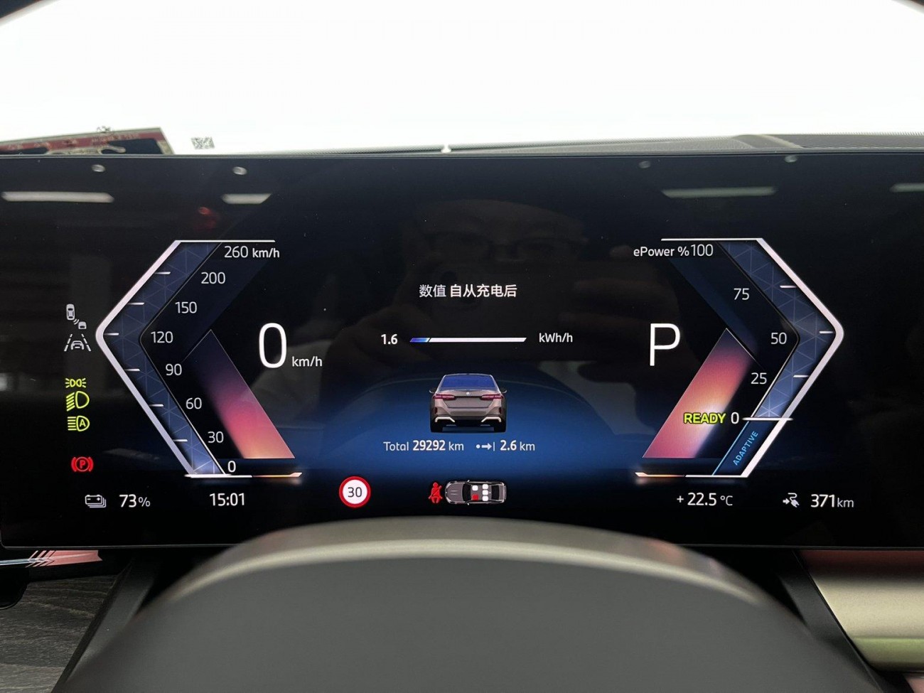 BMW i5 2024