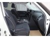 Nissan Patrol 2019