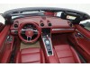 Porsche Boxster 2021