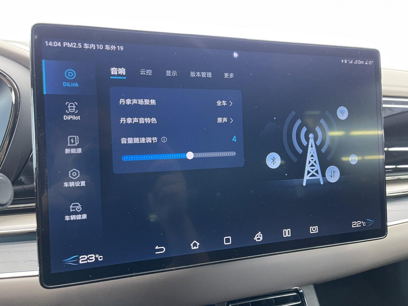 BYD Han 2024