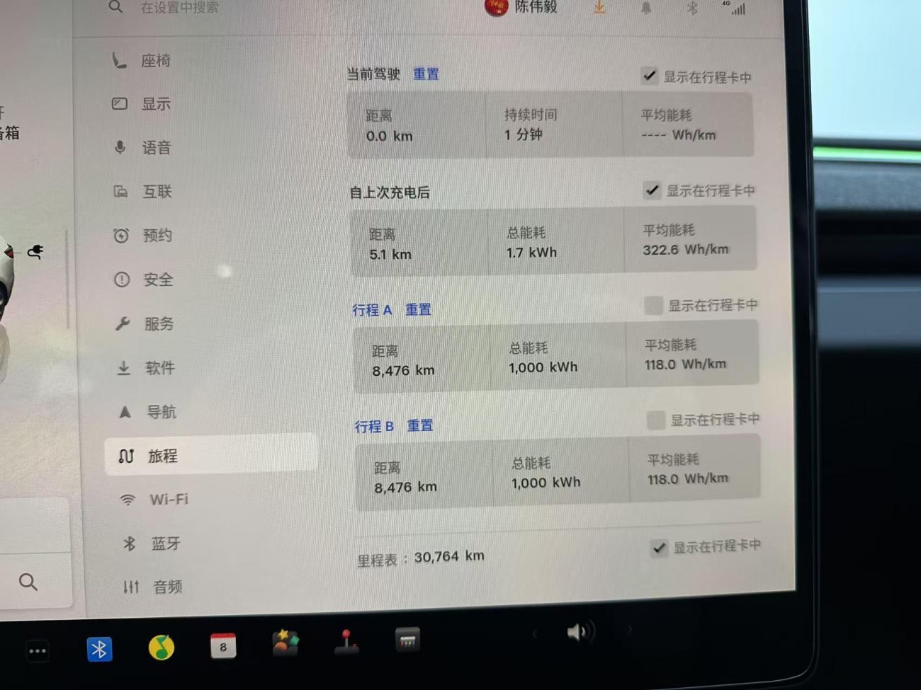 Tesla Model 3 2024