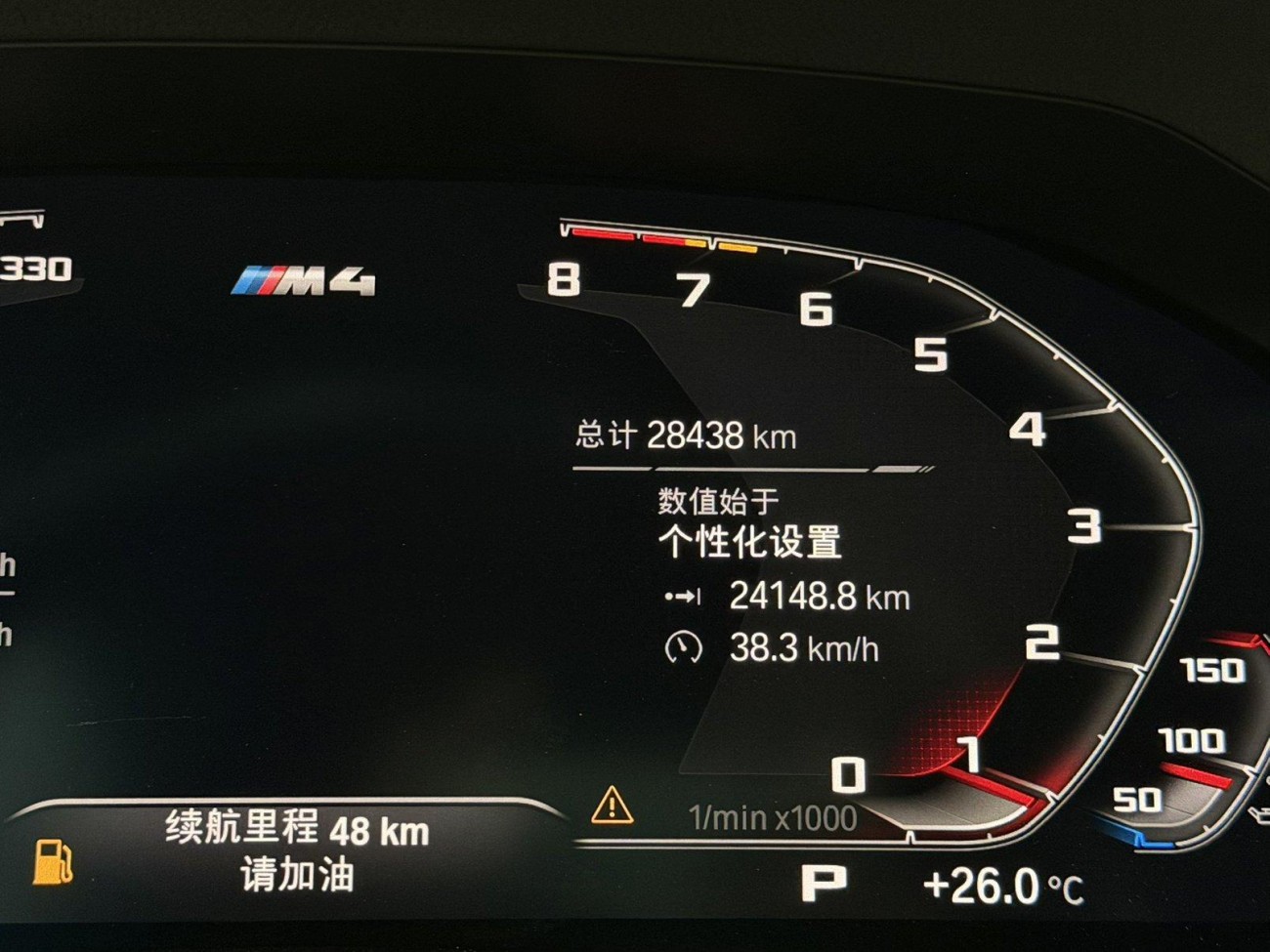 BMW M4 2023