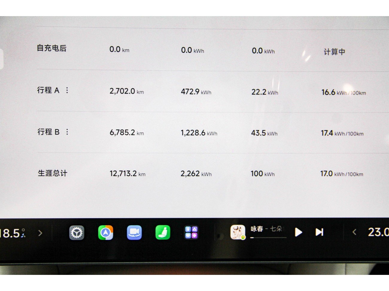 Xiaomi YU7 2025