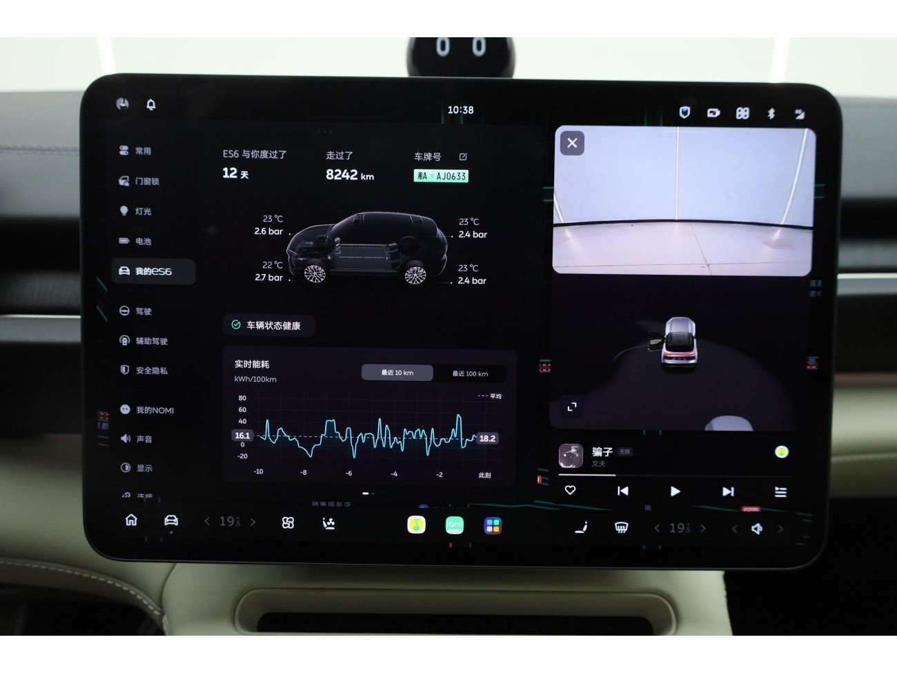 NIO ES6 2025
