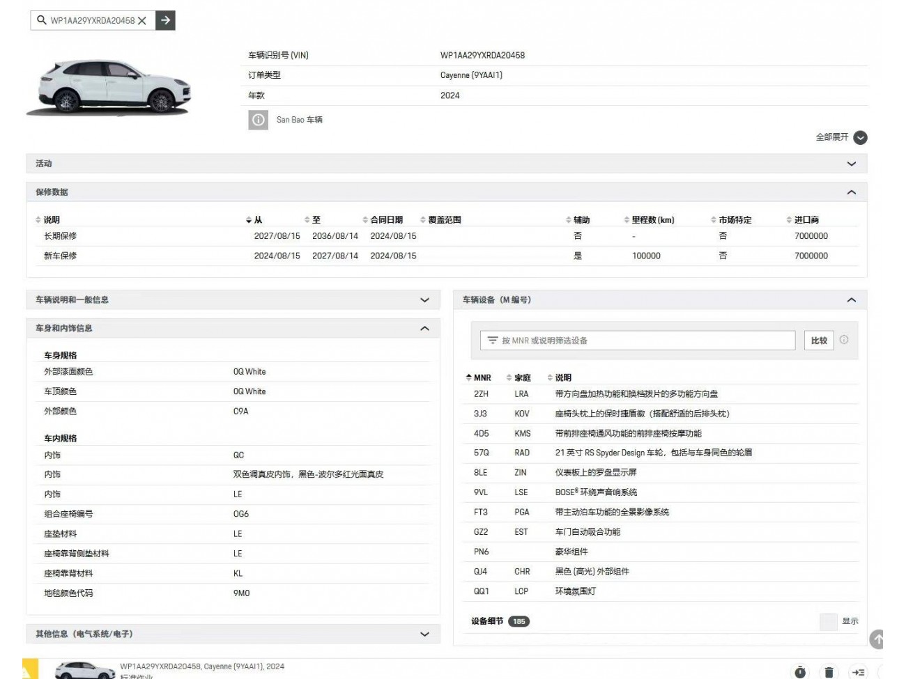 Porsche Cayenne 2024