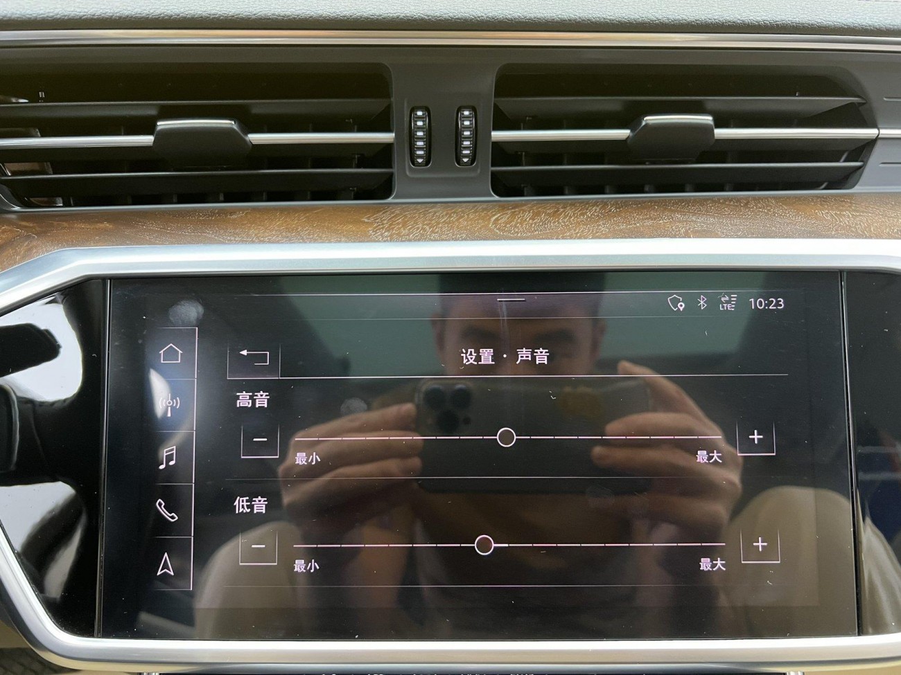 Audi A6 2020