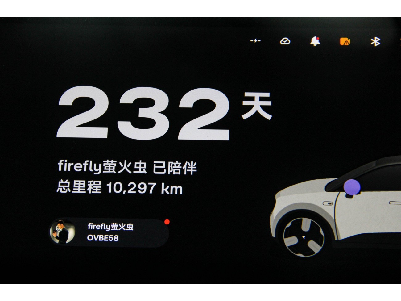 firefly firefly 2025