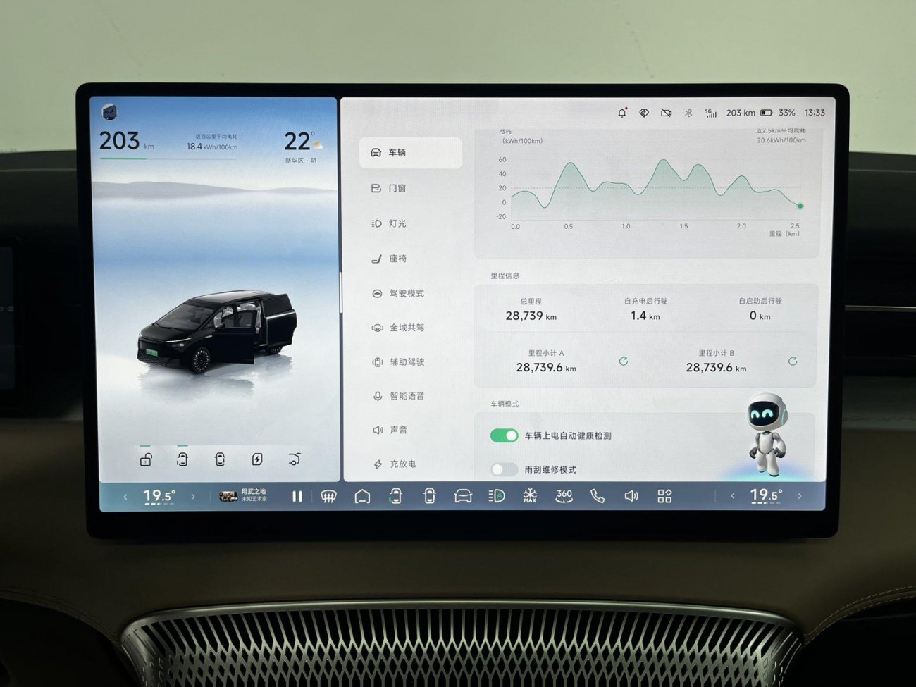 Xpeng X9 2025