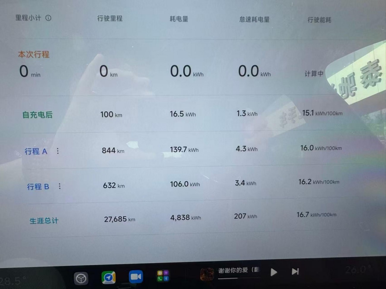 Xiaomi SU7 2026