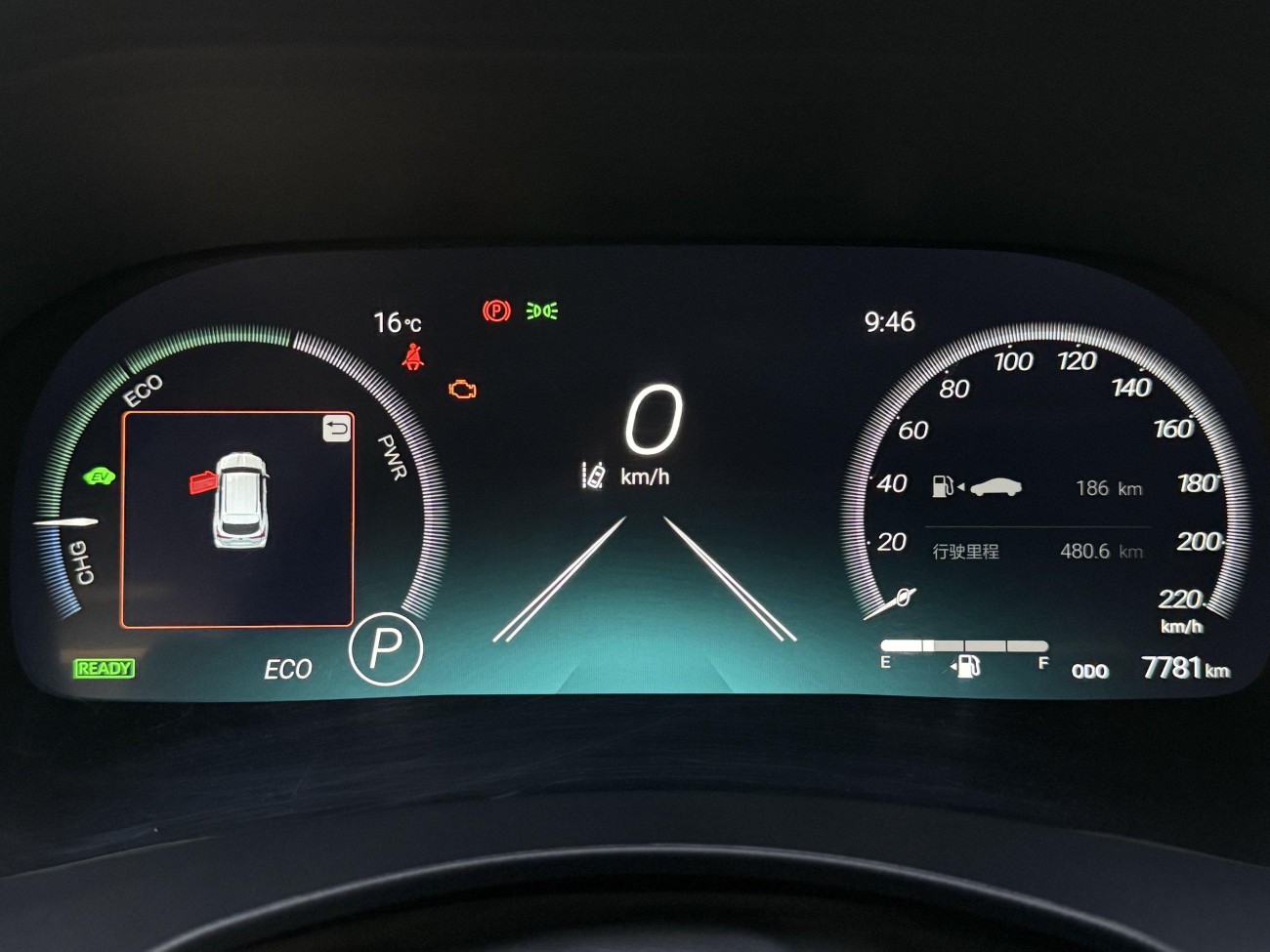 Toyota Highlander 2021