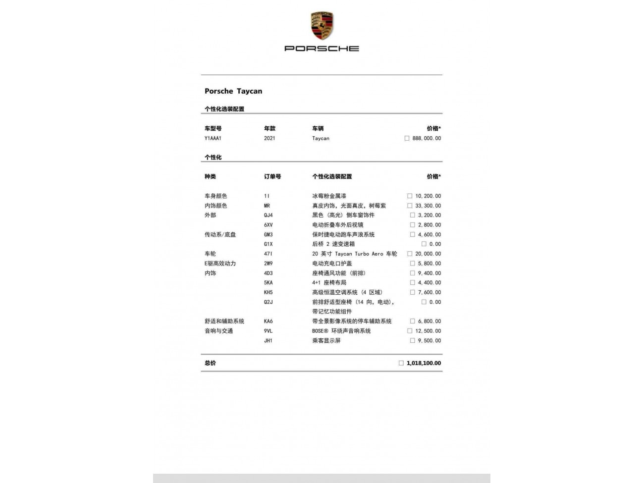 Porsche Taycan 2021