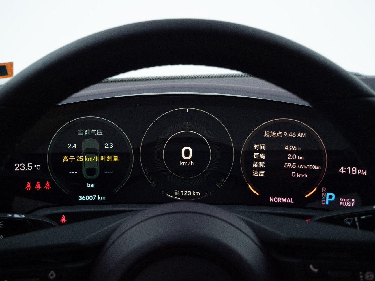 Porsche Taycan 2021