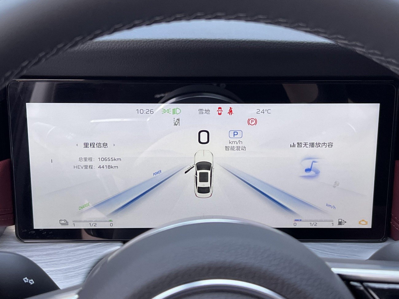 Hongqi H5 2025