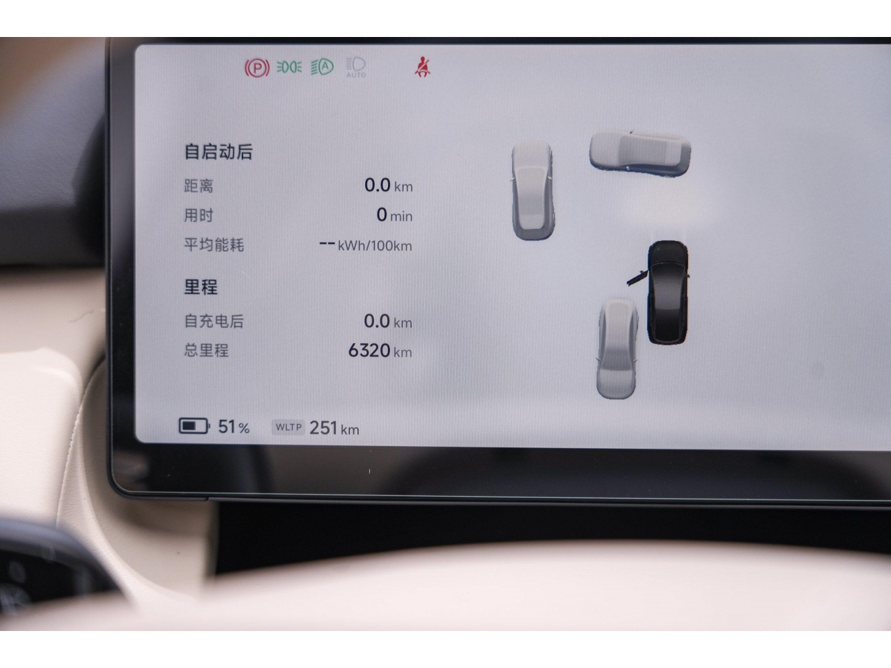 Xpeng P7 2025