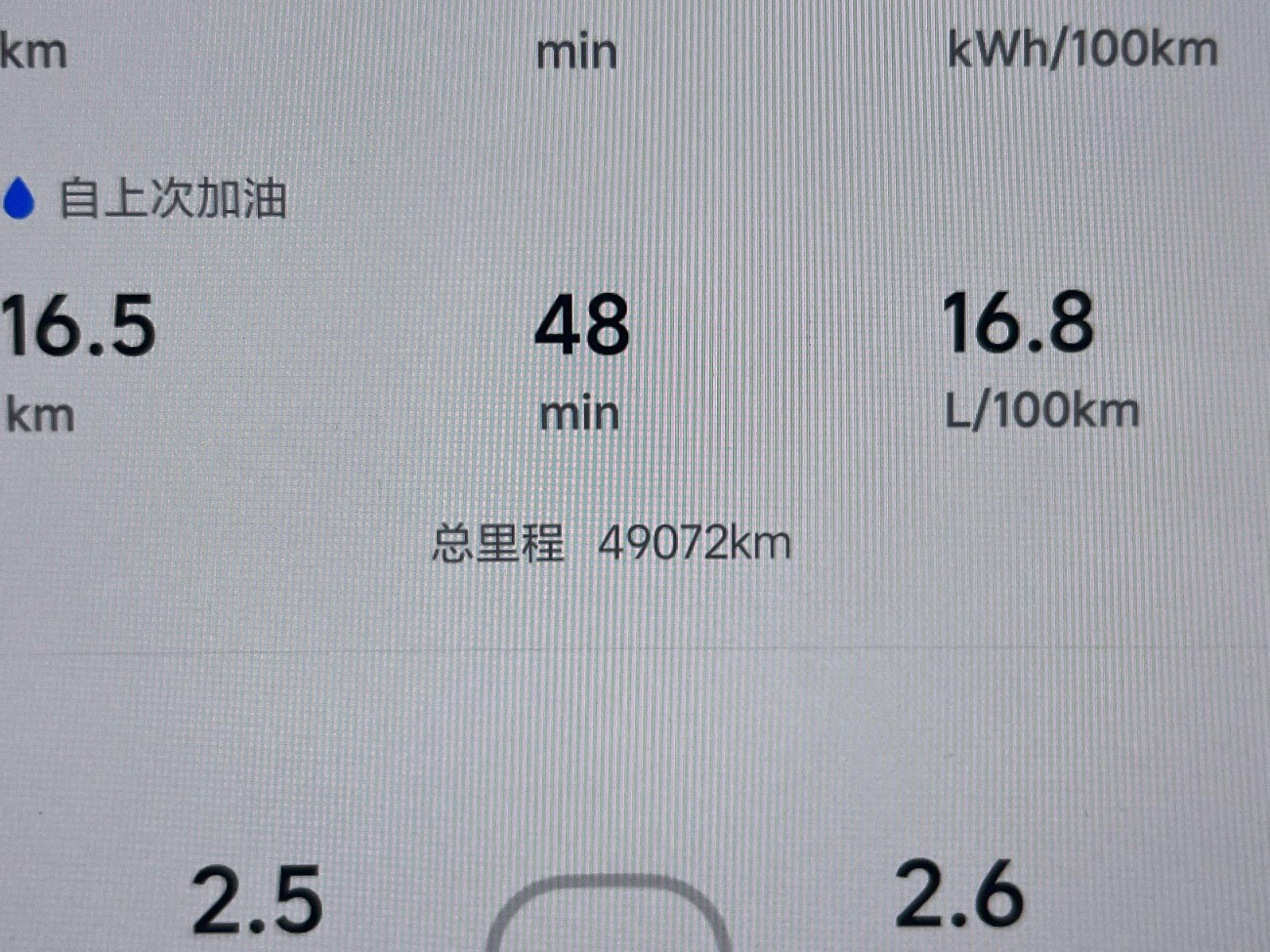 Li Auto L7 2025