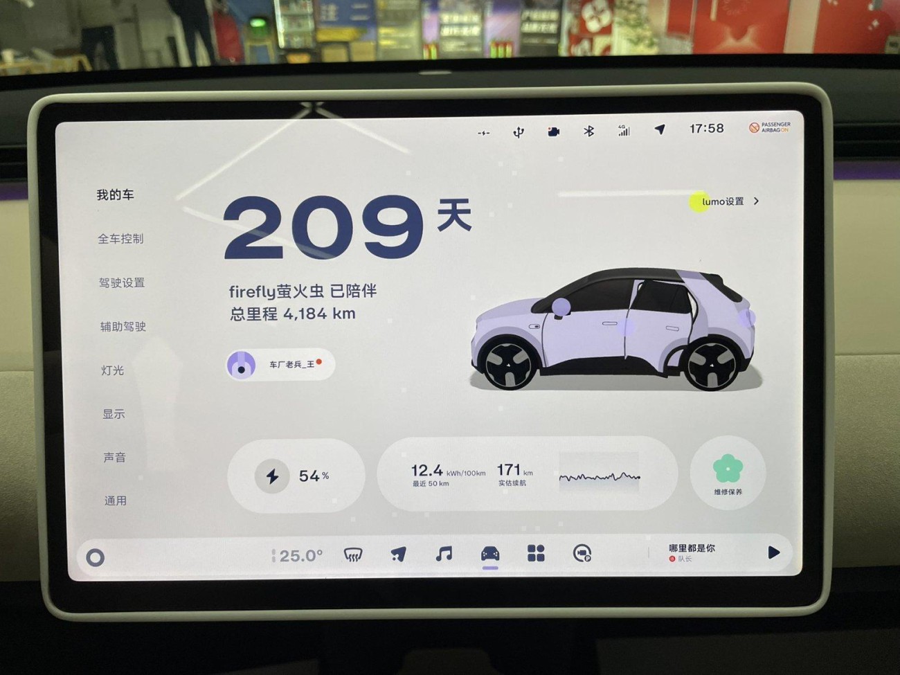 Firefly firefly 2025