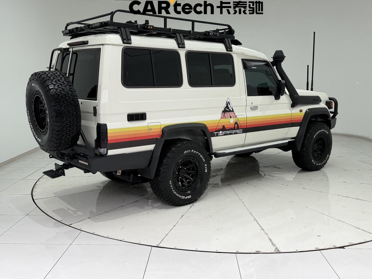Toyota Land Cruiser 2025