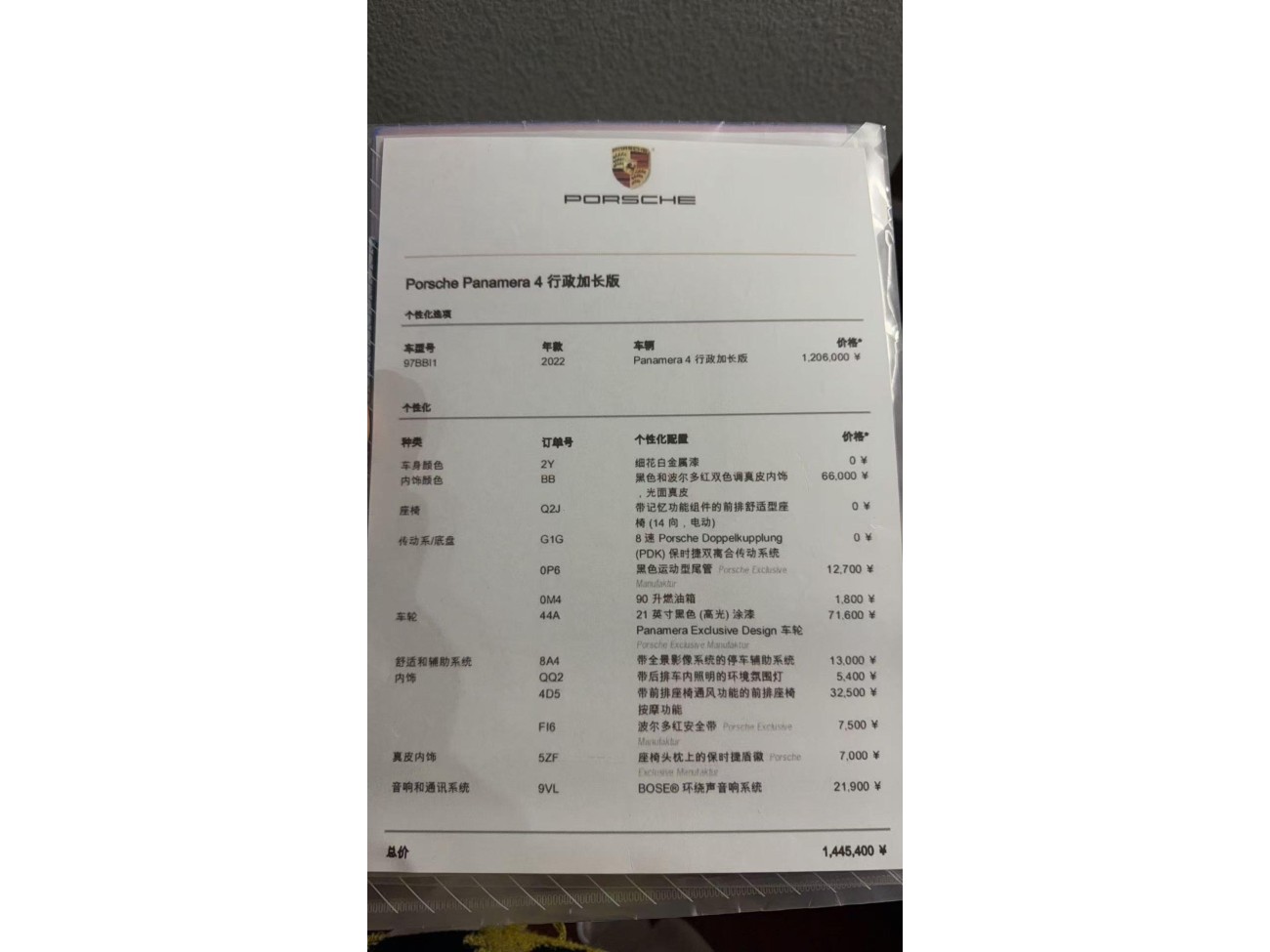 Porsche Panamera 2022