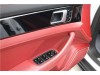Porsche Panamera 2021