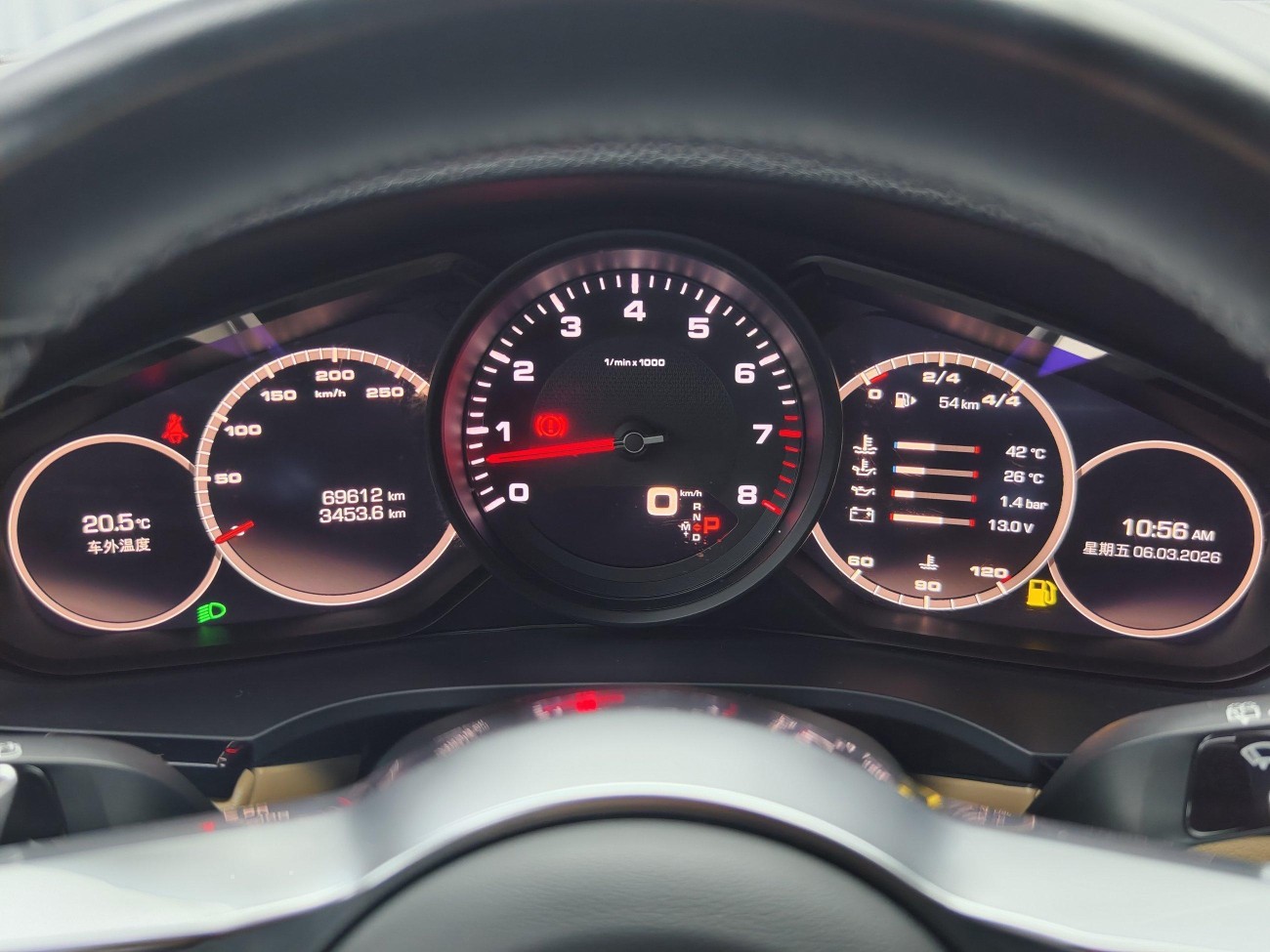 Porsche Cayenne 2021