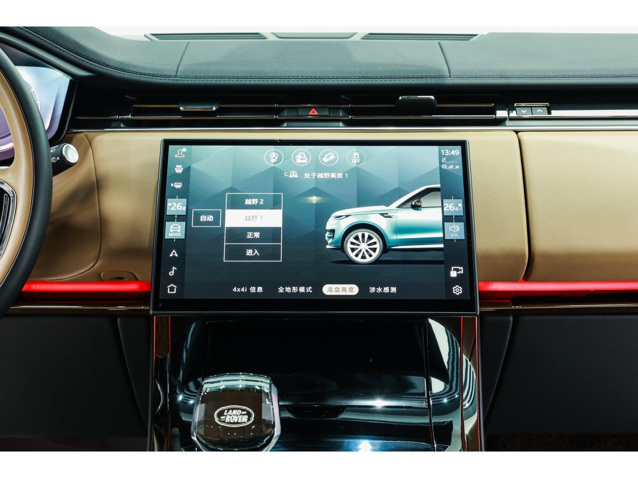 Land Rover Range Rover Sport 2024