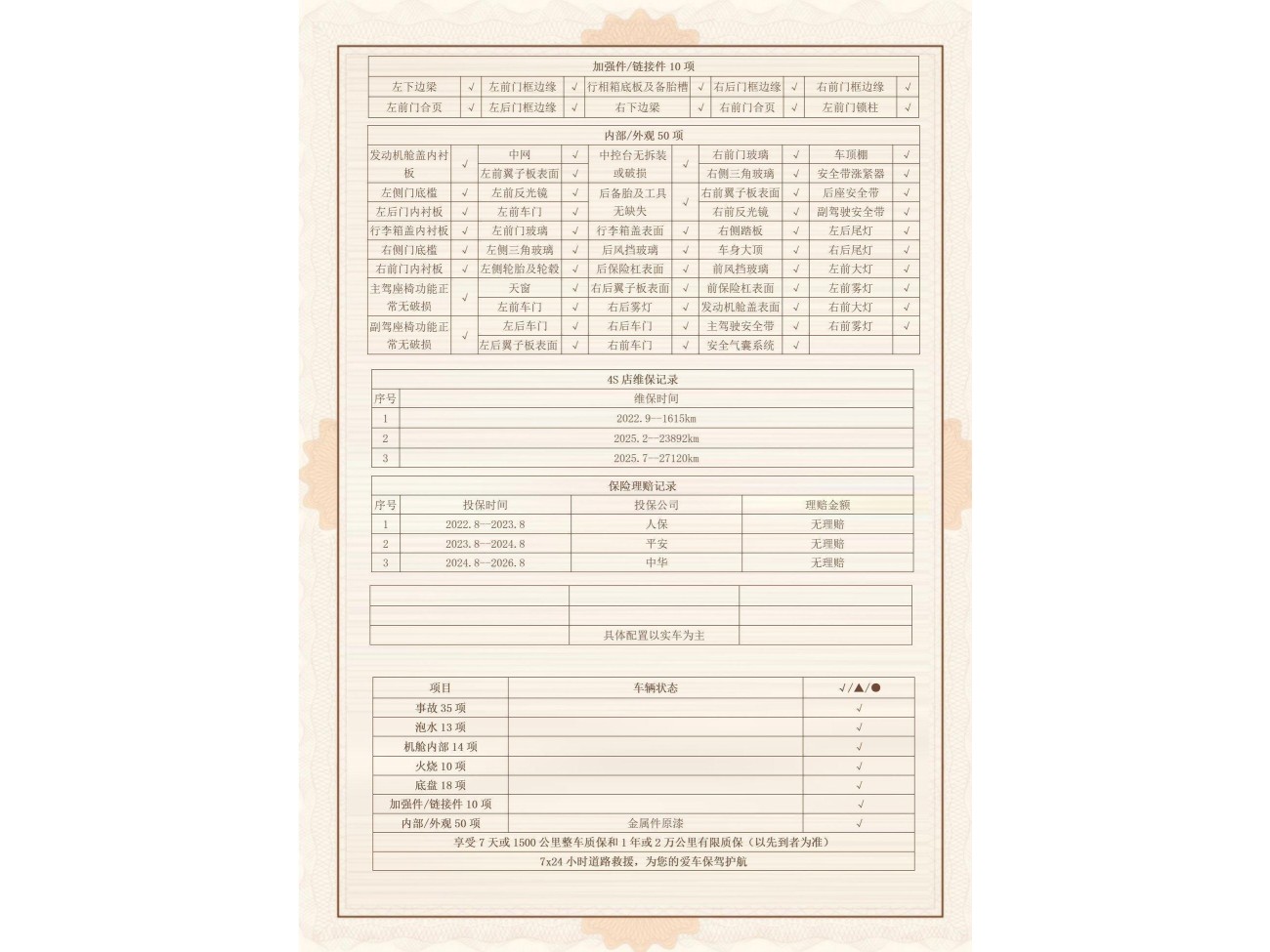 Mercedes-Benz C 260 L 2022