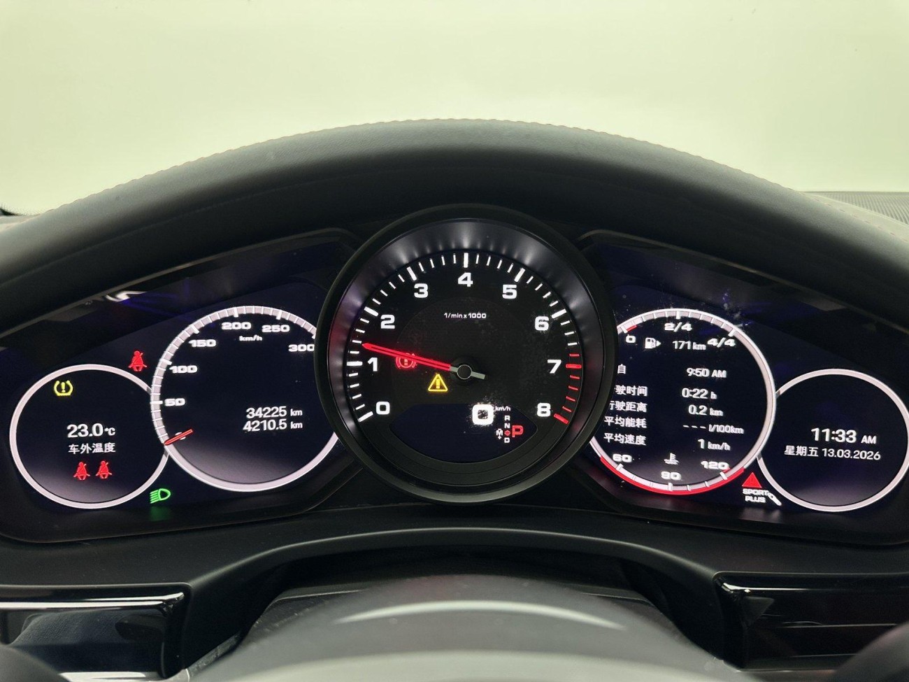 Porsche Panamera 2022