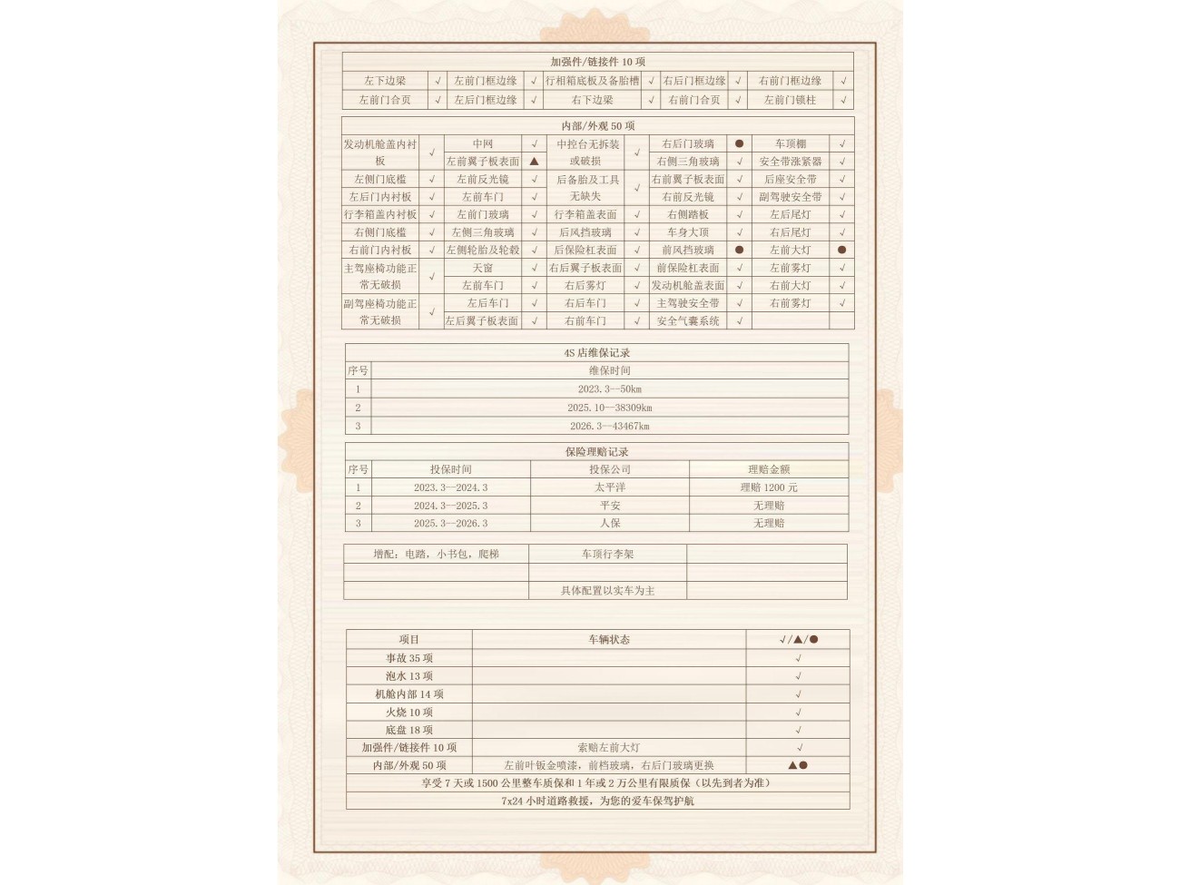 Land Rover Defender 2023