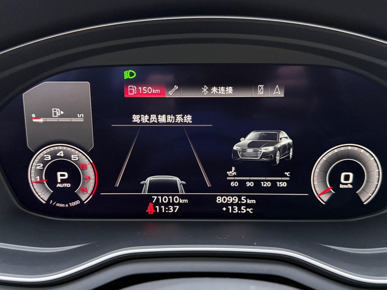 Audi A4L 40 TFSI 2020