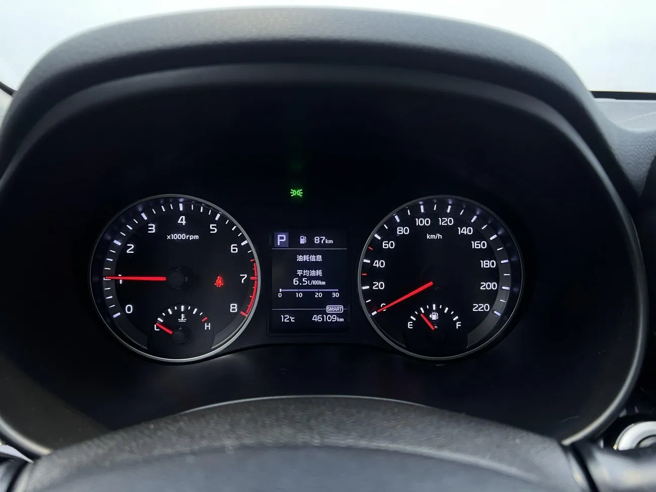 Kia 2021 2022